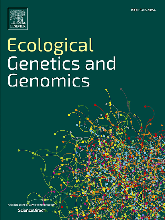 Go to journal home page - Ecological Genetics and Genomics